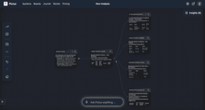 Boards product screenshot showing the overview state
