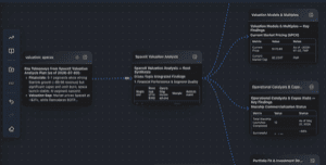 Boards product screenshot showing the focused reading state