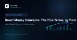 Smart Money Concepts: The Five Terms, in Plain English — Investing 101 guide cover